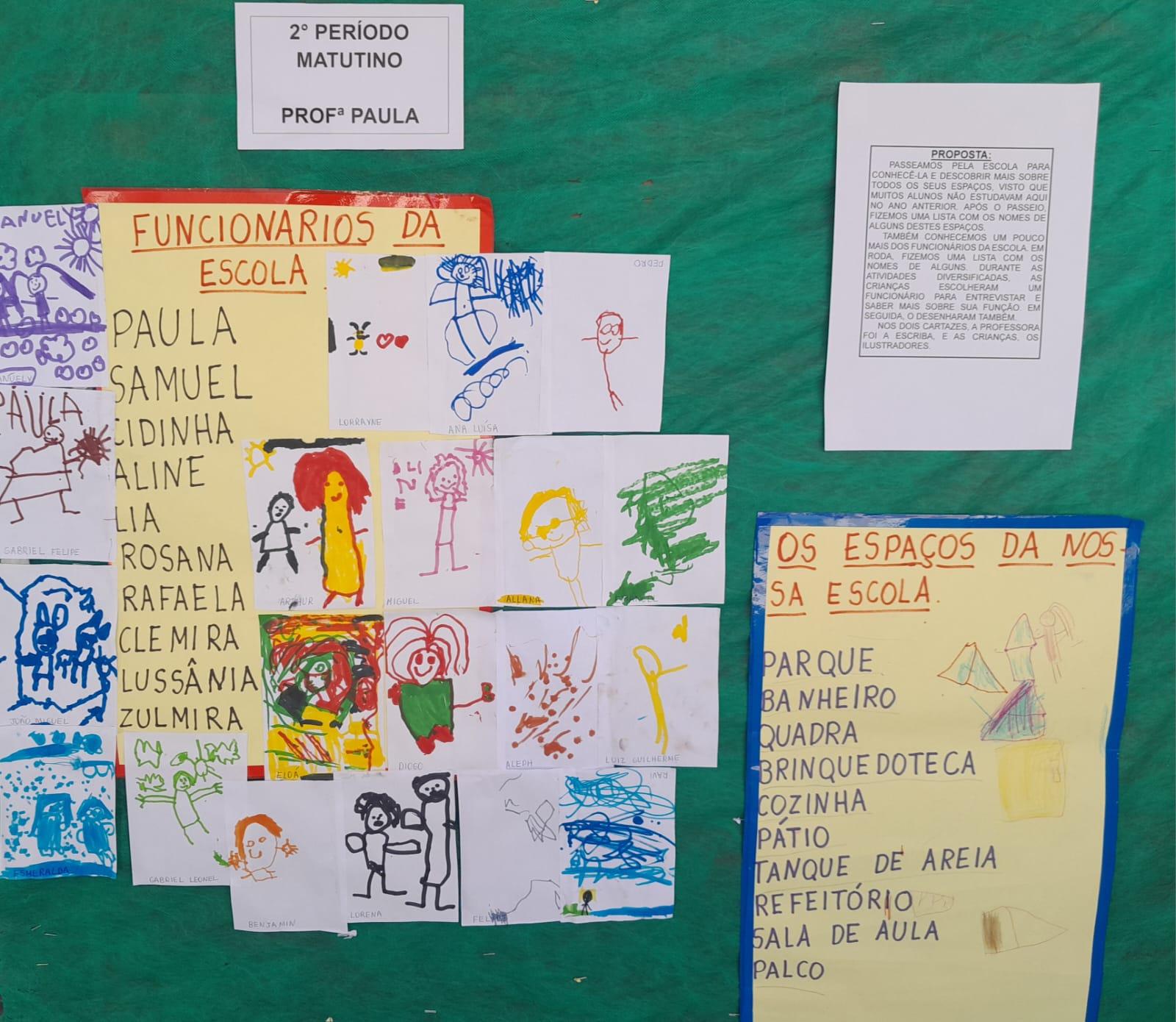 Registro dos espaços preferidos